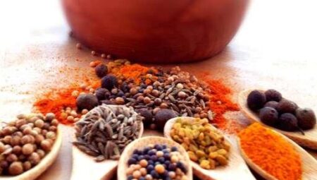 Jamaican Curry Powder